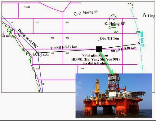 Giàn khoan, HD-981, Hải Dương-981, biển Đông, ASEAN, Trung Quốc, COC, DOC, yêu nước, tuần hành, vòi rồng, bành trướng, chiến tranh, Trường Sa, Hoàng Sa, chủ quyền, độc lập dân tộc