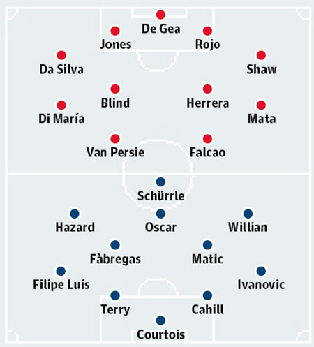 line-ups-2066-1414281228.jpg