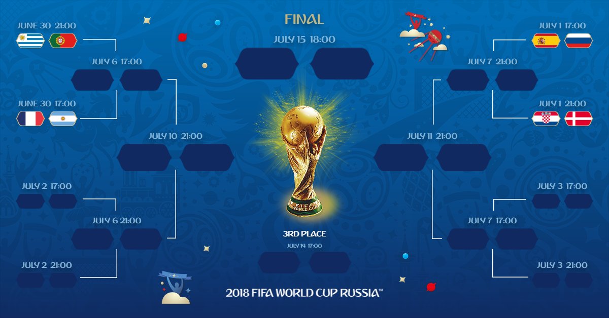 5 điểm nhấn Nigeria 1-2 Argentina: - Bóng Đá