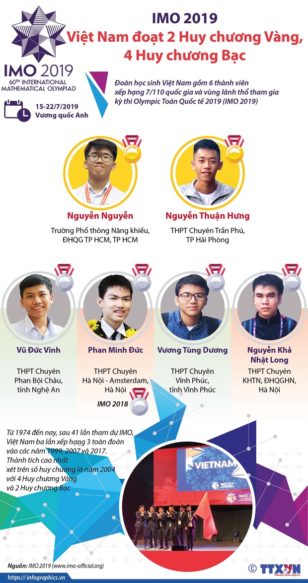 Chu tich Hoi dong IMO ca ngoi mo hinh dao tao Toan hoc cua Viet Nam hinh anh 2
