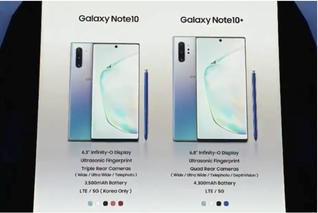 Galaxy Note 10 5G: Samsung tiep tuc noi rong khoang cach voi Huawei hinh anh 2