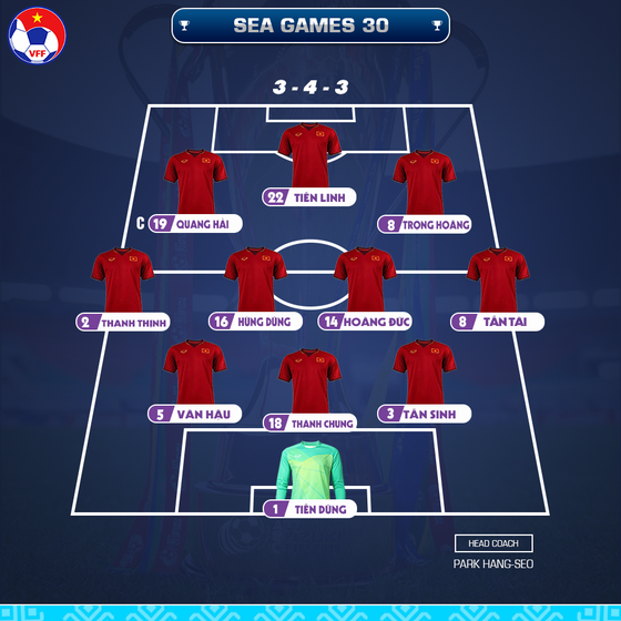 (Trực tiếp) U22 Việt Nam - U22 Indonesia 2-1: Ho&agrave;ng Đức khai hỏa ảnh 1