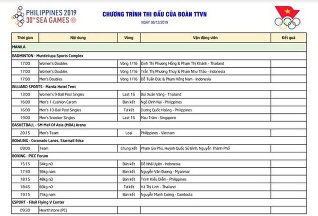 Lich thi dau SEA Games 30 ngay 6/12: Tam huy chuong Vang lich su hinh anh 1