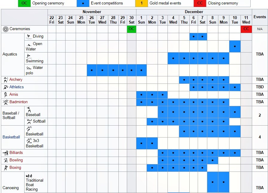 Lịch thi đấu c&aacute;c m&ocirc;n thể thao tại SEA Games 30
