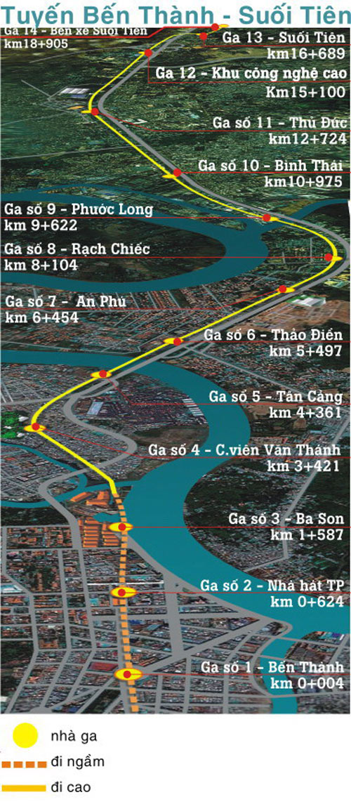 Metro đã có hình hài 3