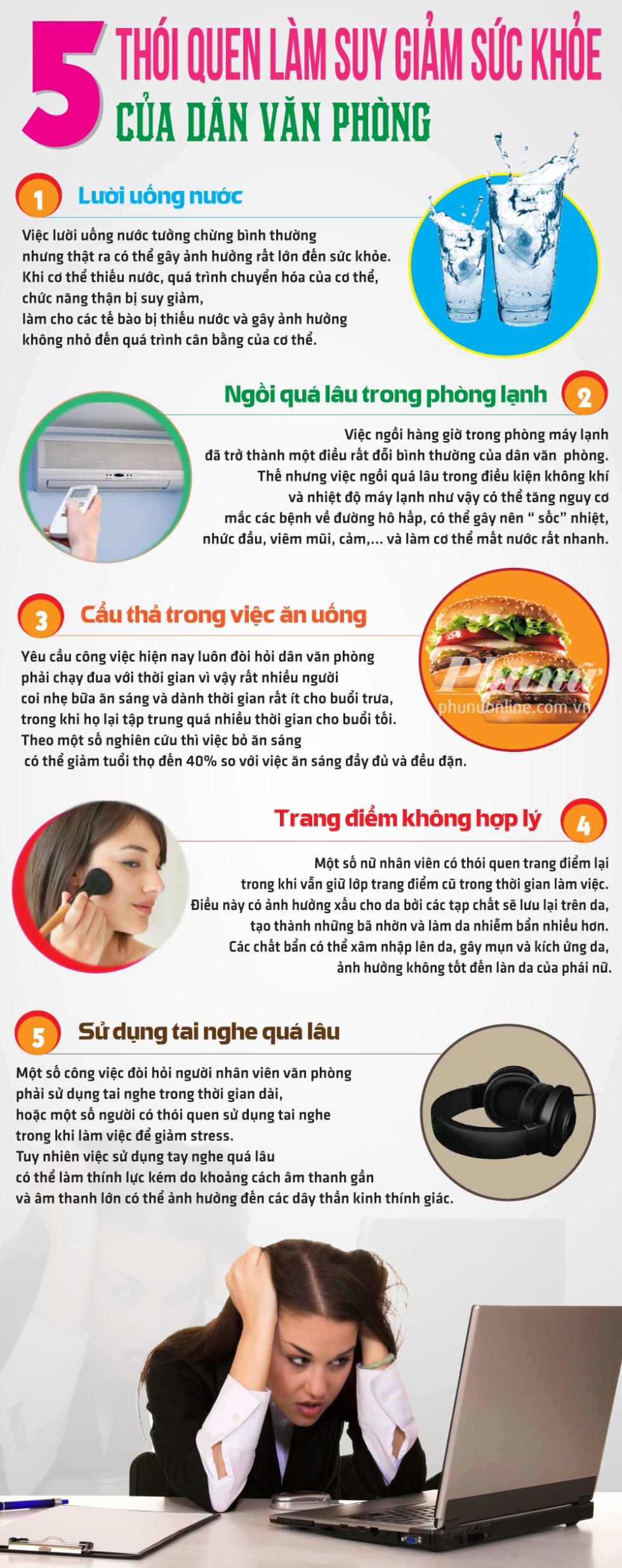 5 thói quen làm suy giảm sức khỏe của dân văn phòng