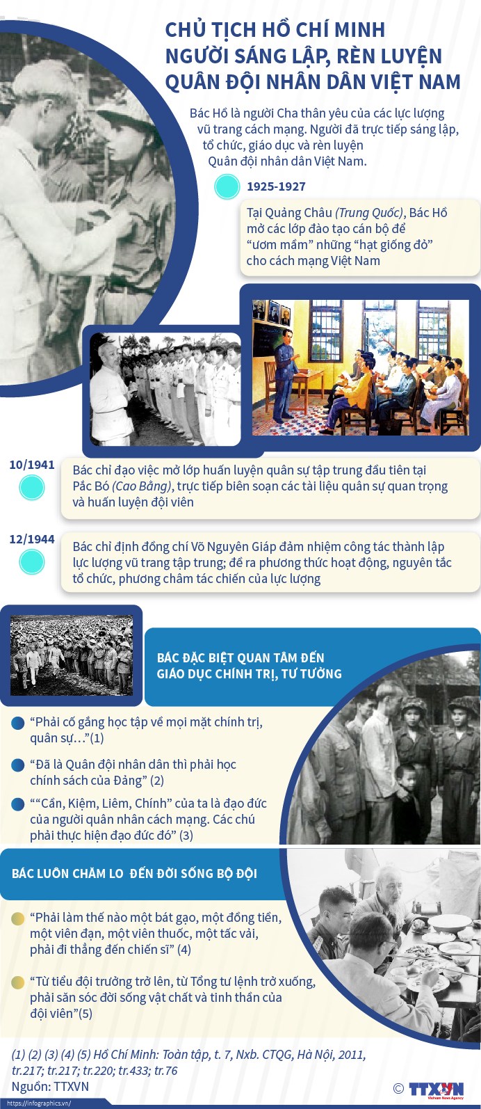 Chủ tịch Hồ Chí Minh