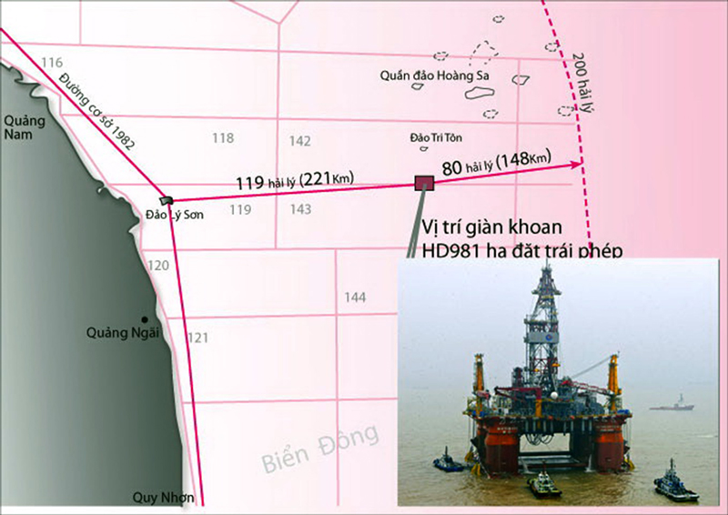 Chủ quyền thi&ecirc;ng li&ecirc;ng của Việt Nam