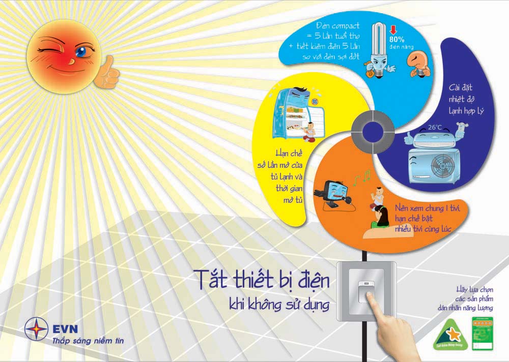 Phát động chương trình tiết kiệm điện