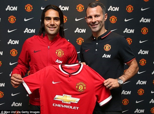Lý giải quyết định mua Radamel Falcao của Manchester United