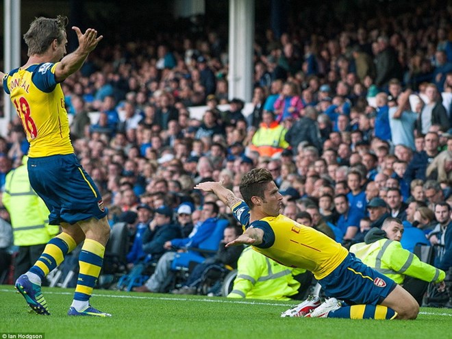 Kết quả bóng đá: Arsenal thoát thua, Dortmund nhận thất bại