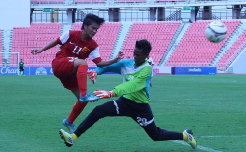 U19 nữ Việt Nam ghi 29 bàn sau hai trận ở giải Đông Nam Á