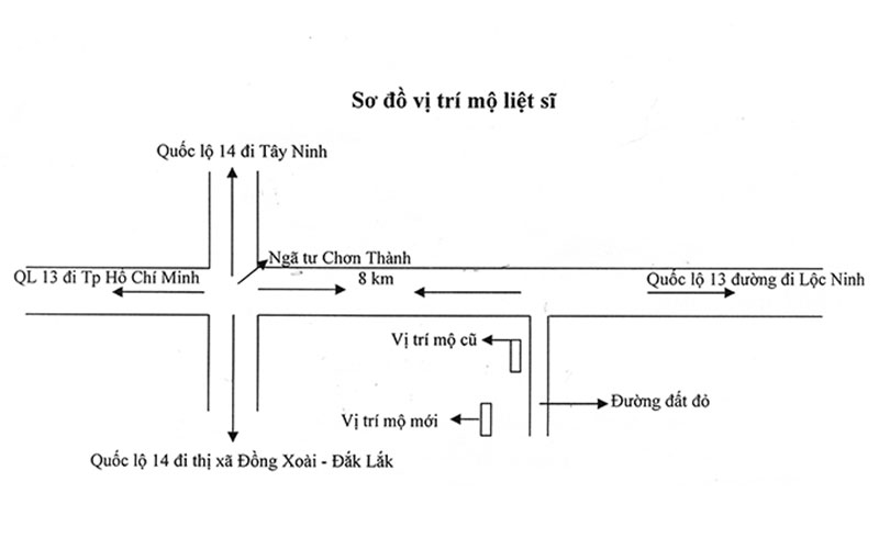 Liệt sĩ “Nguyễn Hữu Chỉnh: Hà Tây” hay “Hoàng Chỉnh”?