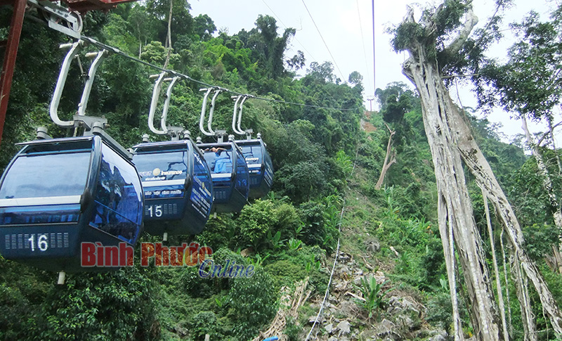 Liên kết nhiều ngành để phát triển du lịch