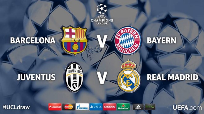 Bán kết Champions League: Bayern gặp Barca, Real đụng Juventus
