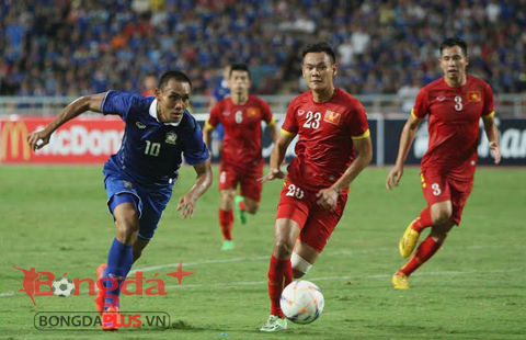Đội tuyển Việt Nam thua trong tiếc nuối