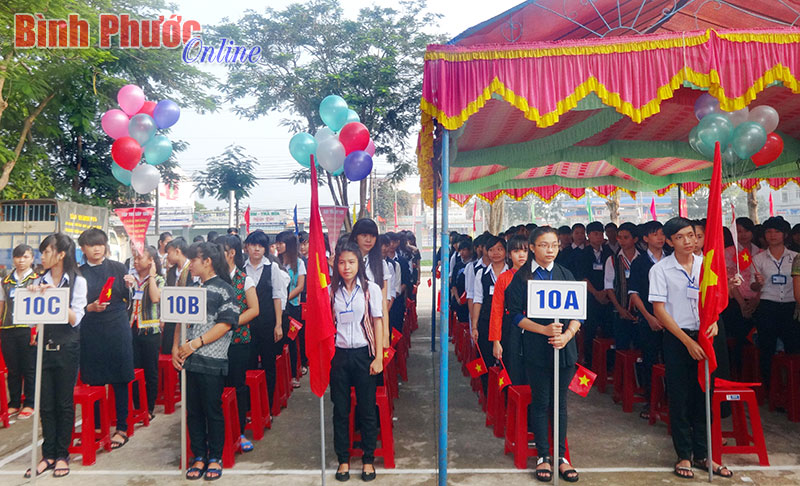 Đổi mới phương pháp dạy học và kiểm tra, đánh giá học sinh THPT