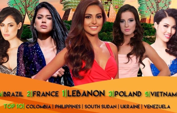 20h tối nay: Trực tiếp Chung kết Hoa hậu Thế giới 2015