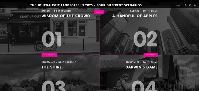 Kịch bản n&agrave;o xảy ra với tương lai b&aacute;o ch&iacute; trong v&ograve;ng 10 năm tới?