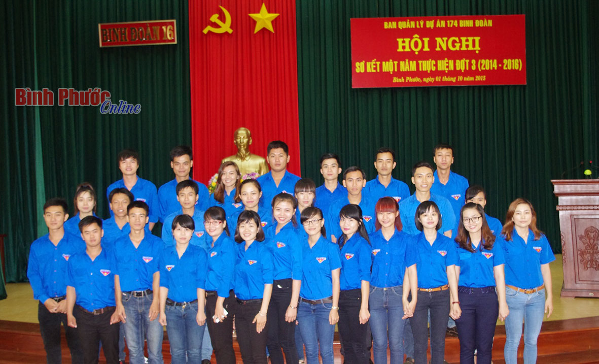 Binh đoàn 16 sơ kết một năm hoạt động của trí thức trẻ tình nguyện đợt 3