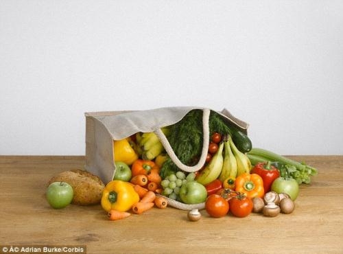 5 cách đơn giản để nói không với ung thư ruột