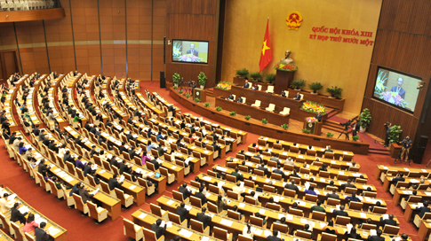 Quốc hội thảo luận B&aacute;o c&aacute;o của Chủ tịch nước, Ch&iacute;nh phủ