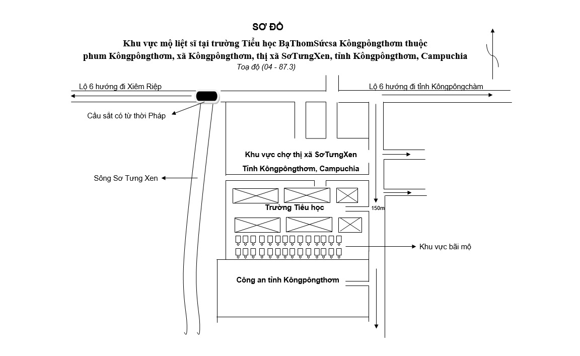 Đội K72 t&igrave;m được khu vực mộ liệt sĩ ở phum K&ocirc;ngp&ocirc;ngthơm, Campuchia