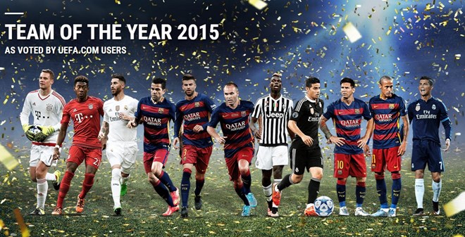 Barcelona thống trị đội hình xuất sắc nhất châu Âu năm 2015