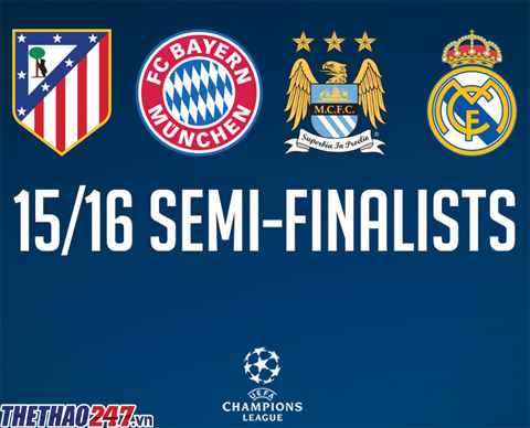 Xác định 4 đội lọt vào bán kết Champions League 2015/16