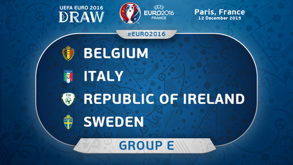 EURO 2016: Chờ đợi những cuộc chạm trán nảy lửa ở bảng E