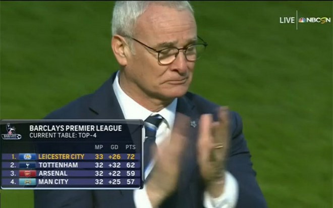 Ranieri rơi lệ trong ngày Leicester chạm 1 tay vào cúp vô địch