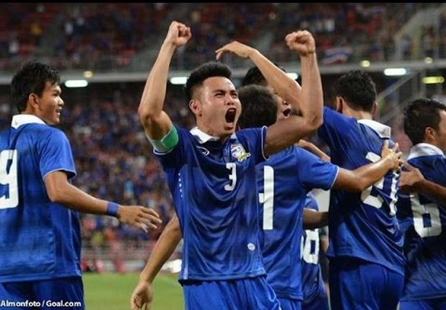 Vòng loại World Cup: Thái Lan vào bảng “tử thần,” Iran đấu Hàn Quốc