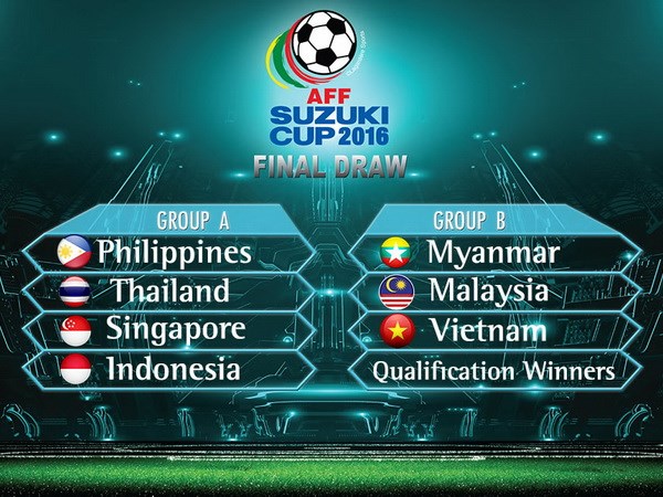 HLV Malaysia: Myanmar xếp cửa trên so với Việt Nam tại AFF Cup