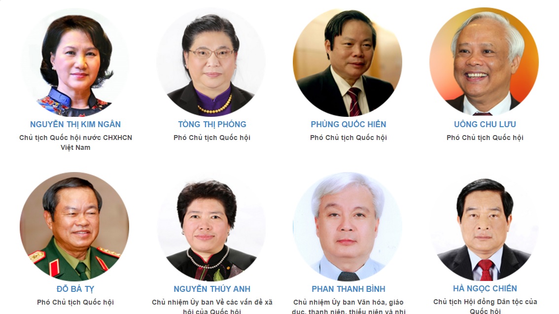 Bộ m&aacute;y nh&agrave; nước nhiệm kỳ 2016-2021