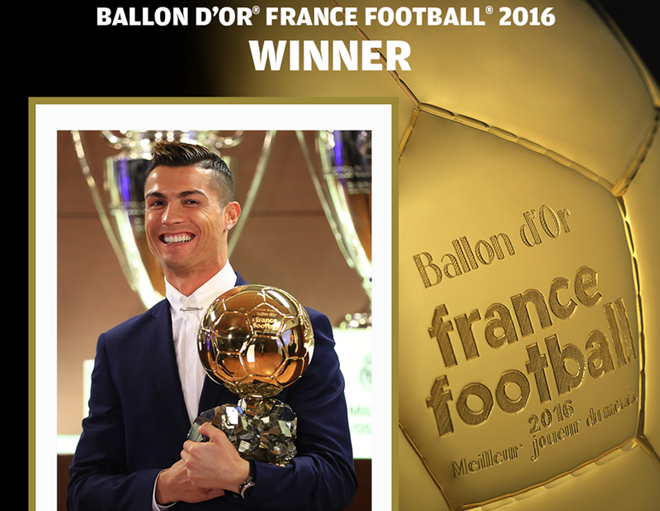 Cristiano Ronaldo đã nói gì sau khi giành Quả bóng vàng 2016?