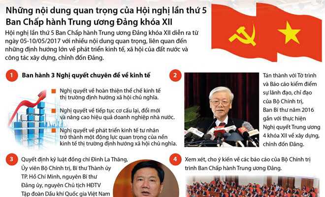 [Infographics] Những nội dung quan trọng của Hội nghị Trung ương 5