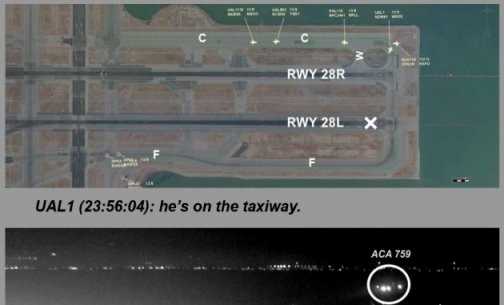 Hình ảnh mới nhất về cú hạ cánh suýt thành ‘thảm họa thế kỷ’ của máy bay Canada