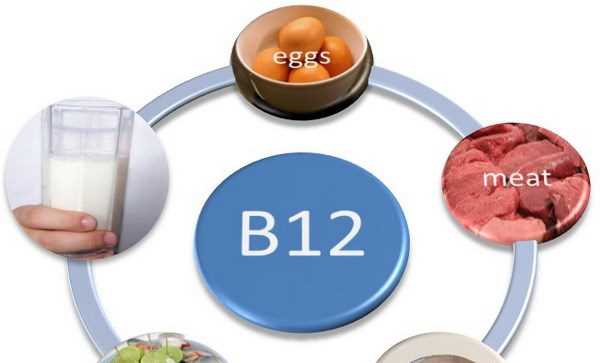 Cảnh báo nam giới hút thuốc không nên sử dụng vitamin B liều cao