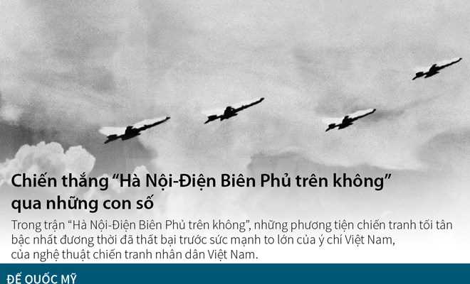 [Infographics] “Hà Nội-Điện Biên Phủ trên không” qua những con số