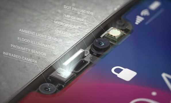 Phải mất hơn 2 năm để sao chép camera TrueDepth trên iPhone X