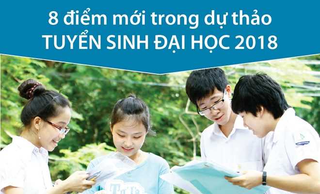 [Infographics] 8 điểm mới trong dự thảo tuyển sinh đại học 2018