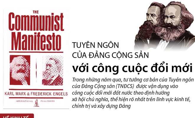 [Infographics] Tuy&ecirc;n ng&ocirc;n của Đảng Cộng sản với c&ocirc;ng cuộc đổi mới