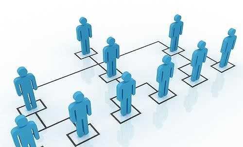 Điều kiện đối với người tham gia bán hàng đa cấp