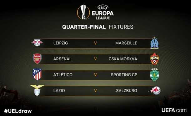 Tứ kết Europa League: Arsenal, Atletico rộng cửa vào bán kết