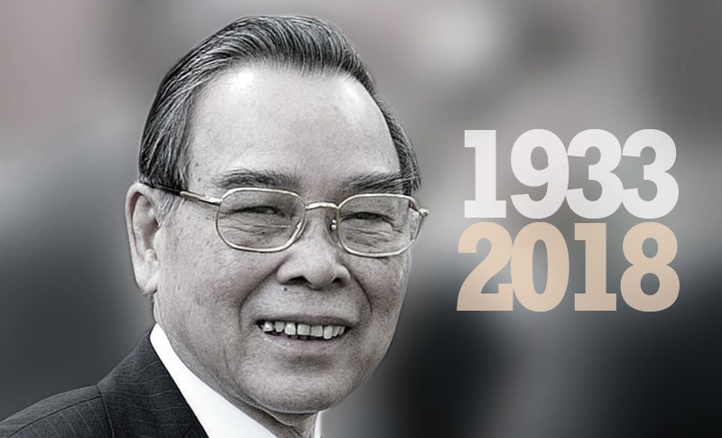 Lễ tang nguy&ecirc;n Thủ tướng Phan Văn Khải theo nghi thức quốc tang