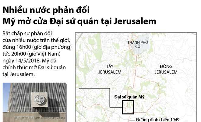 [Infographics] Nhiều nước phản đối Mỹ mở cửa Đại sứ quán tại Jerusalem