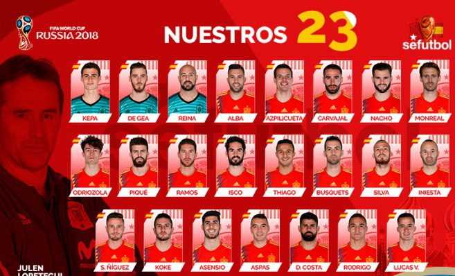 Tây Ban Nha chính thức chốt danh sách dự VCK World Cup 2018