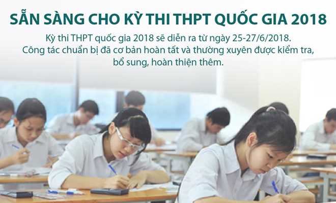 [Infographics] Sẵn sàng cho kỳ thi Trung học phổ thông Quốc gia 2018