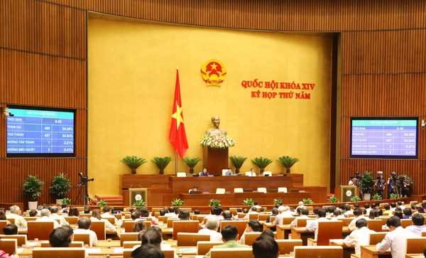 Thông qua Luật Thể dục, thể thao sửa đổi với 93,84% phiếu tán thành