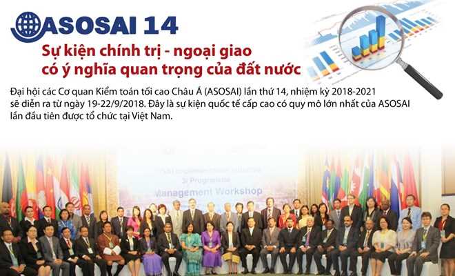 ASOSAI 14: Sự kiện chính trị-ngoại giao có ý nghĩa quan trọng